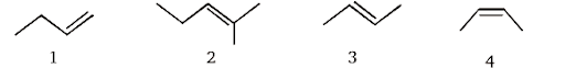 Chemical reactions of alkenes