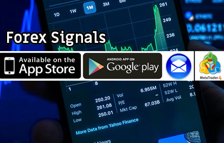 Forex Signals Preview image 0