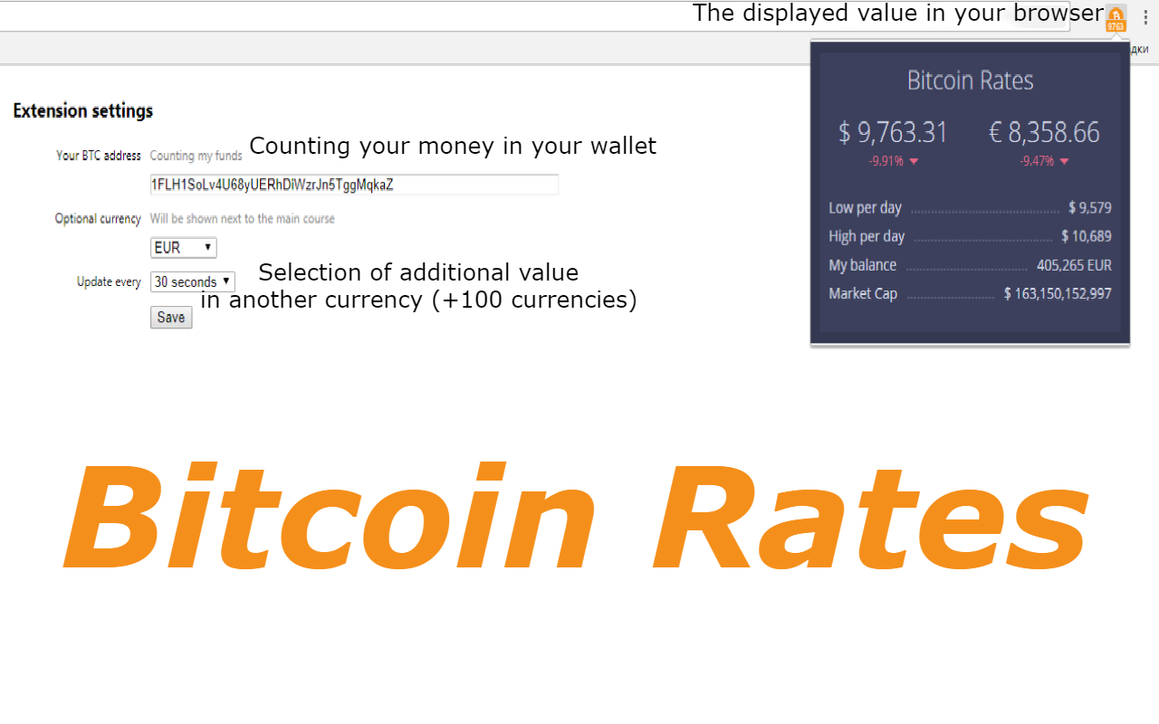 Bitcoin Rate Preview image 2