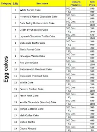 CakeZone menu 2