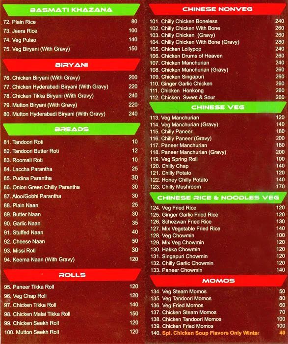 Flavours Kitchen menu 