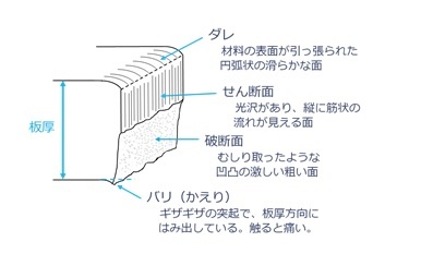 の投稿画像3枚目