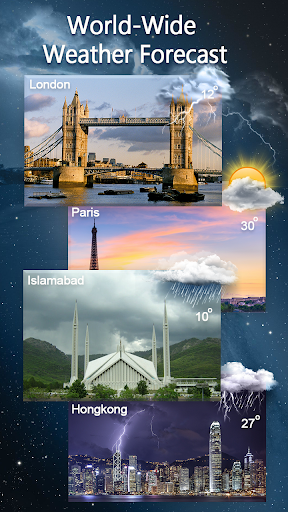 Weather Forecast Today