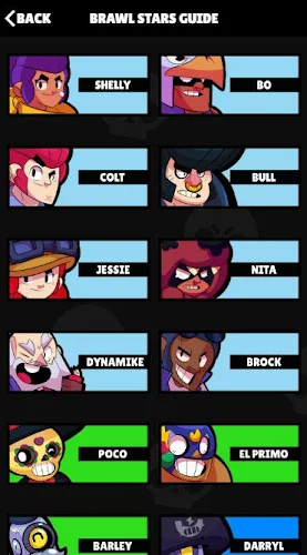 Guide Brawl Stars Derniere Version Pour Android Telecharger L Apk - family tree brawl stars stammbaum