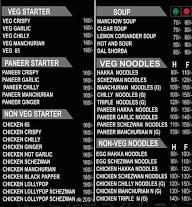 The Kitchen menu 3