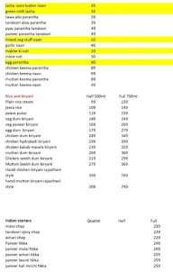 Cafe Chill Out menu 7