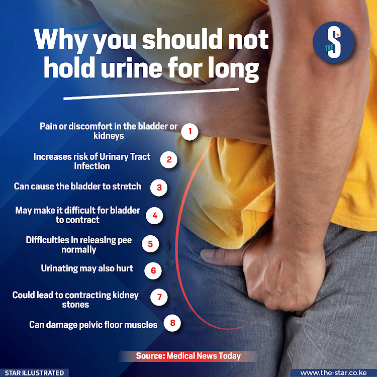 How Much Urine Can a Healthy Bladder Hold?