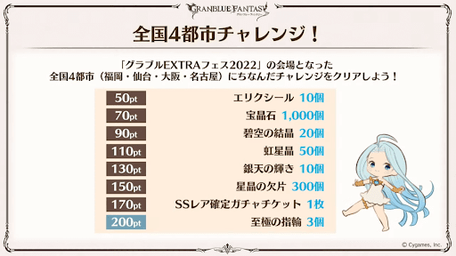 グラブル 生放送 22夏 配布プレゼントと新情報まとめ グラブル攻略wiki 神ゲー攻略