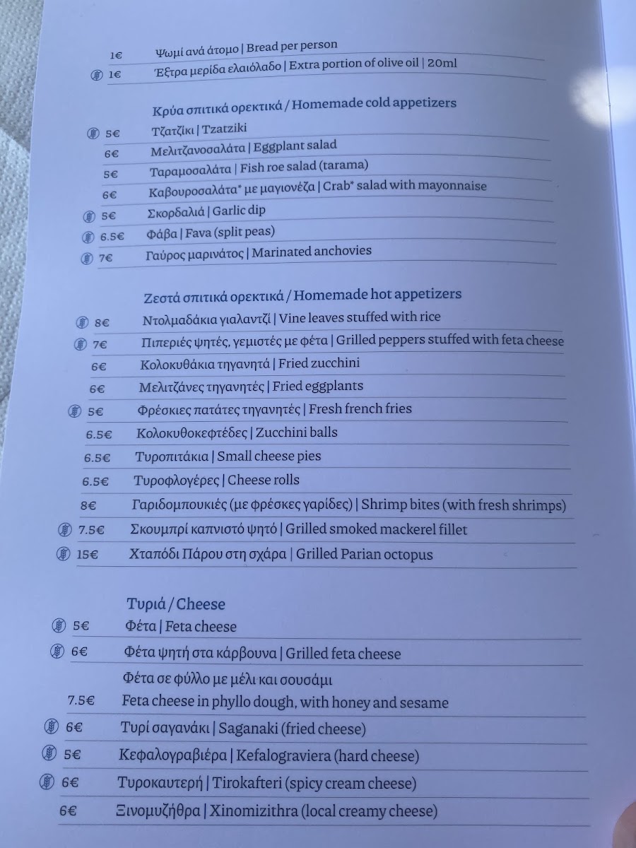 Tráta gluten-free menu