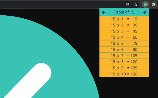 Multiplication Tables