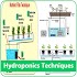 Hydroponics Techniques System1.0