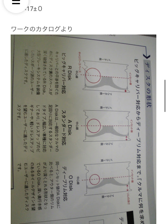 の投稿画像4枚目