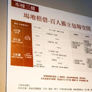 RAYCA COFFEE 自家烘焙咖啡 錦州店