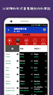 说南非荷兰语 : 学习南非荷兰语语言离线(圖7)-速報App