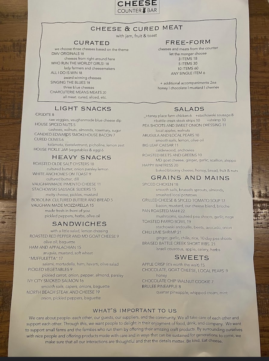 Menu as of July 2023