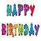 Item logo image for Happy Birthday Wishes