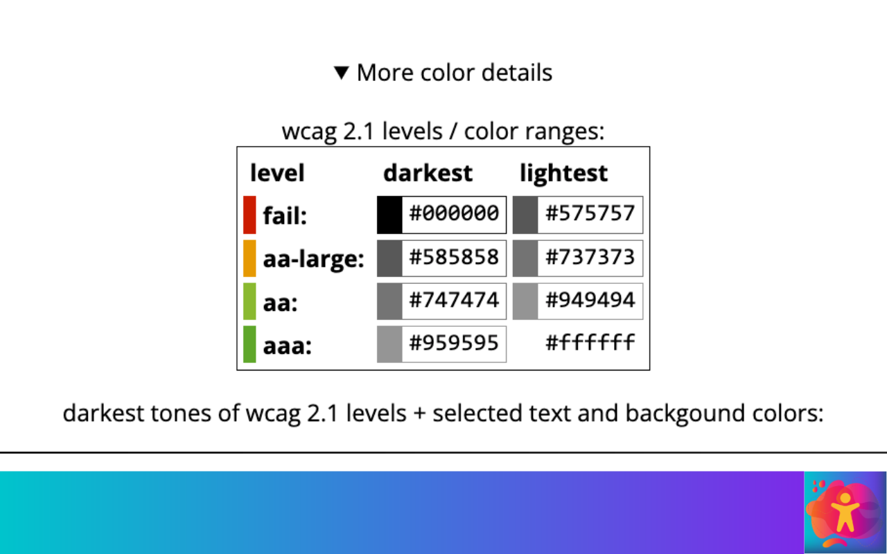 DigitalA11Y Color Contrast Checker Preview image 3