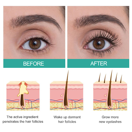 Title 4, Natural Long Curling Moisturizing Thick Eyelash...