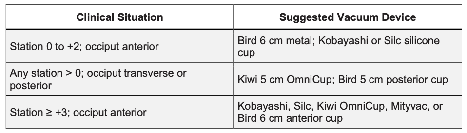 A table with text and imagesDescription automatically generated