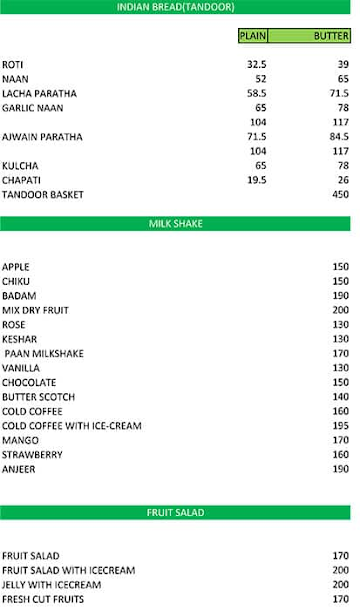 South Stories menu 