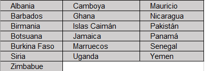 jurisdicciones