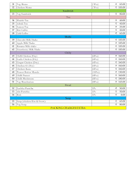 Svadu Restaurant menu 1