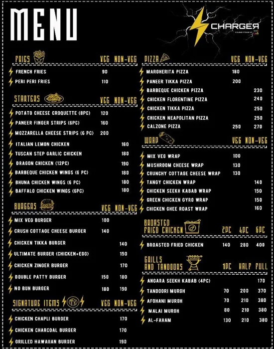 Charger menu 