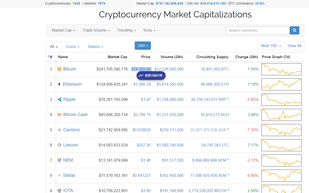 Crypto Converter - A crypto price converter Preview image 1