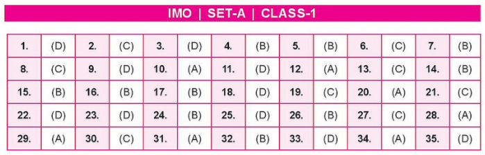 11th-IMO-2017-2018-Answer-Key-for-Class-1-setA