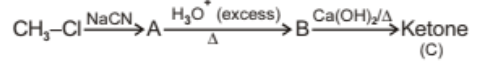 chemical reactions of haloalkanes