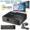 Bộ Chia Hdmi 1 Ra 2 – Hdmi Splitter 1X2 Full Hd 1080