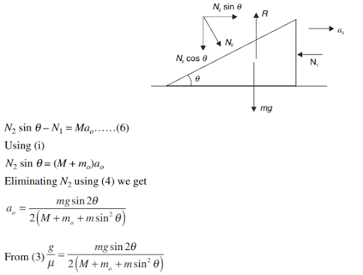 Solution Image