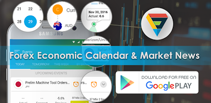 Forex Economic Calendar Market News 1 11 Apk Download Com - 