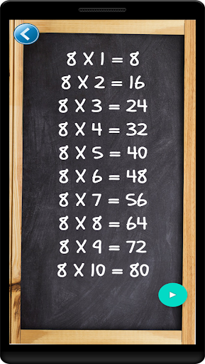 Math Tables In Hindi पहाड़ा - 1 to 100 Table