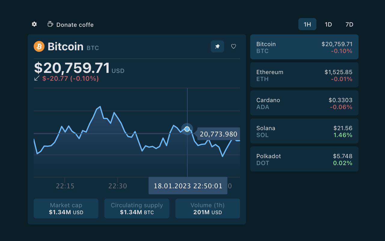 Binance Crypto ticker - Chrome Web Store