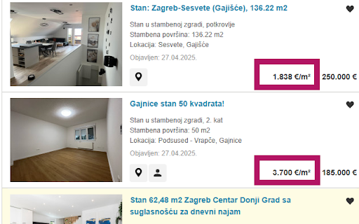 Njuskalo Kvadrati