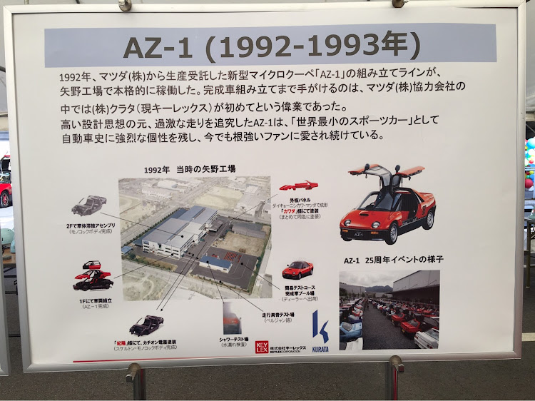 AZ-1のキーレックス・ミッドシップ・F6A・モンスタースポーツ・ガルウィングに関するカスタム事例の投稿画像5枚目