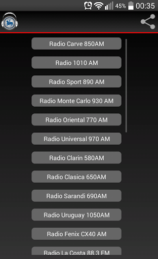 Radios del Uruguay