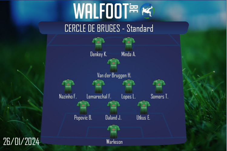 Cercle de Bruges (Cercle de Bruges - Standard)