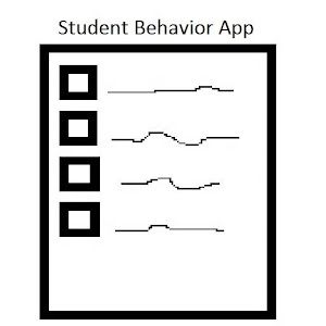 Download Student Behavior App For PC Windows and Mac