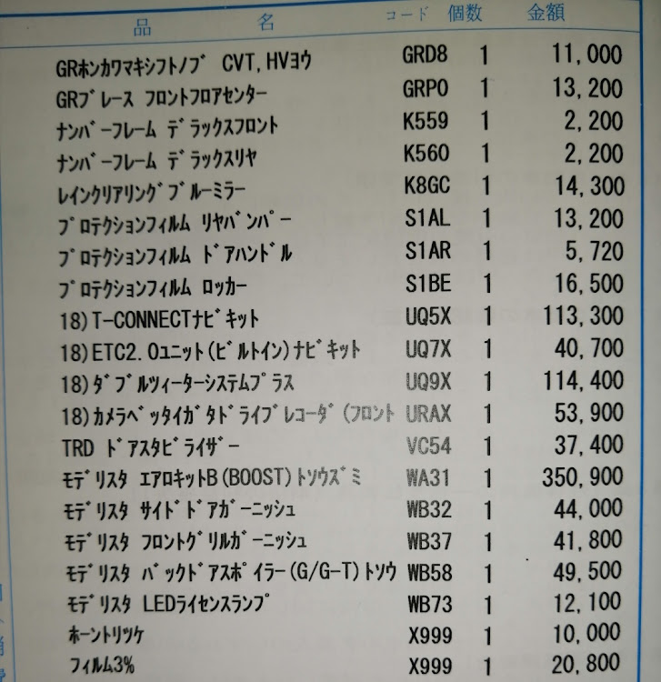 C-HRのちゃんさんが投稿したカスタム事例の投稿画像2枚目