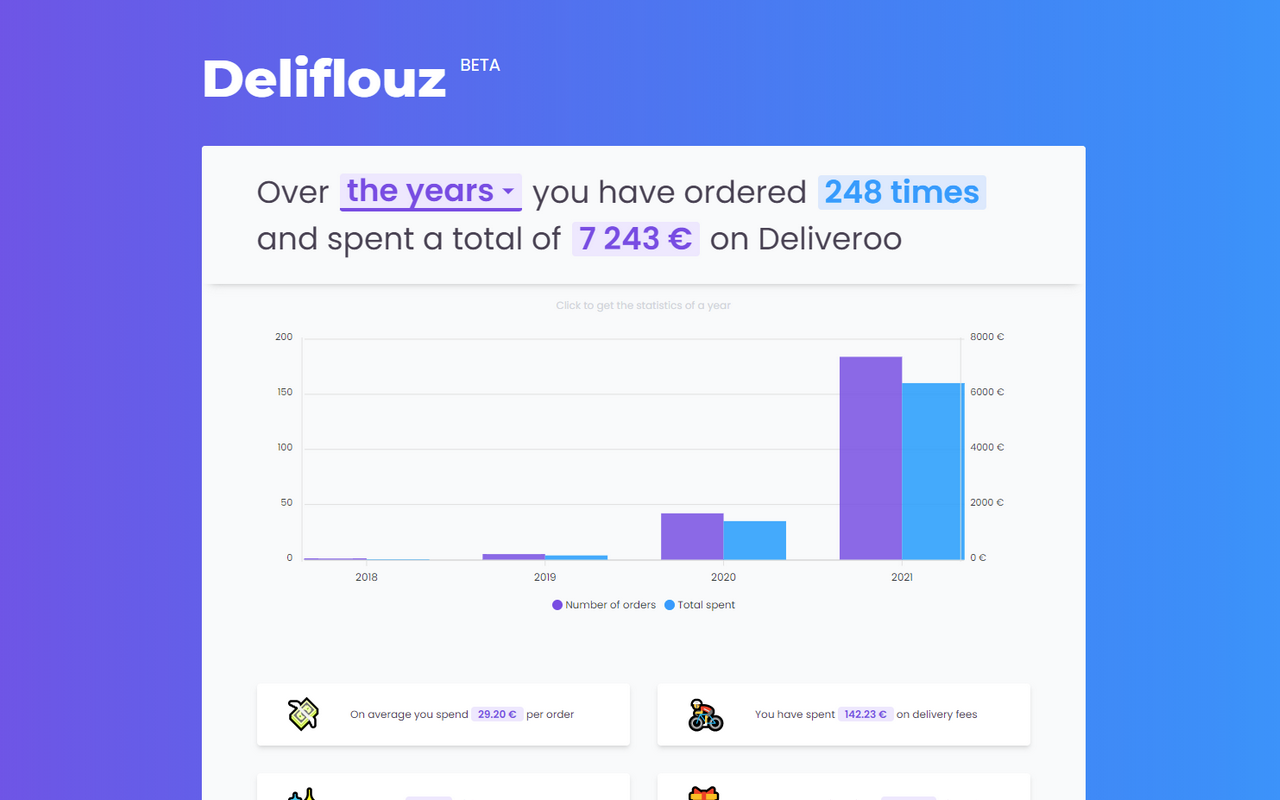 Deliflouz Preview image 0