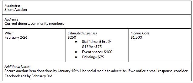 Fundraising Planning Guide Calendar Worksheet Template Causevox