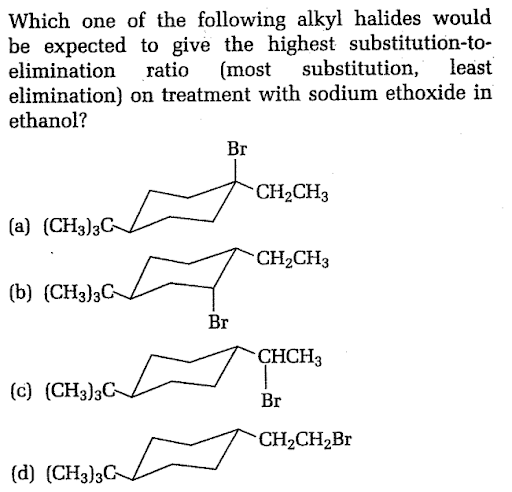 Aromatic Nucleophilic Substitution (ArSN) (Addition-Elimination) Reaction