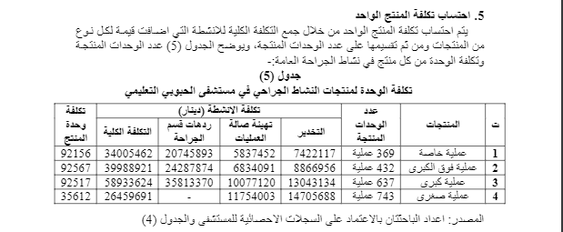 تطبيق مدخل التكاليف على أساس الأنشطة في مستشفى الحبوبي التعليمي في محافظة ذي قار