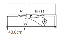 Meter bridge