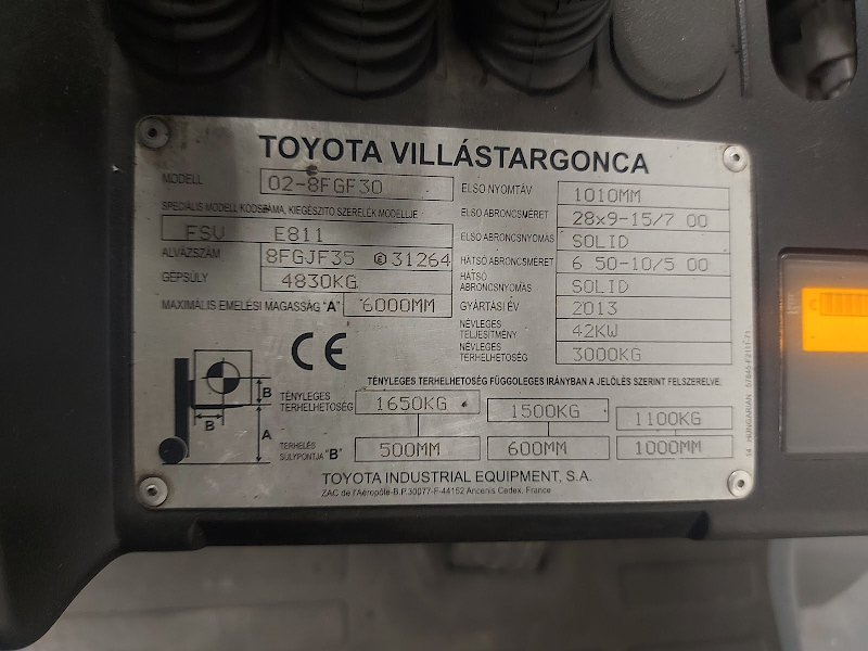 Picture of a TOYOTA 02-8FGF30