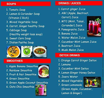 D Best Hygiene Foods menu 