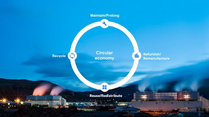 Graphic over a photograph of a Google data center at night. The graphic shows the four points around a circle and is labelled Circular Economy. The top point say maintain-slash-prolong. The Right point says refurbish-slash-remanufacture. The bottom point says reuse-slash-redistribute. The left point says recycle.