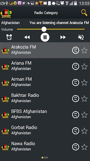 DVGT - Radio Afghanistan